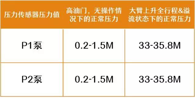 發(fā)動(dòng)機(jī)