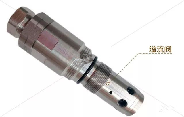 挖掘機(jī)掉臂