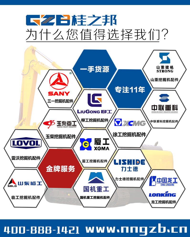 挖掘機配件店老板，選擇桂之邦挖掘機配件市場
