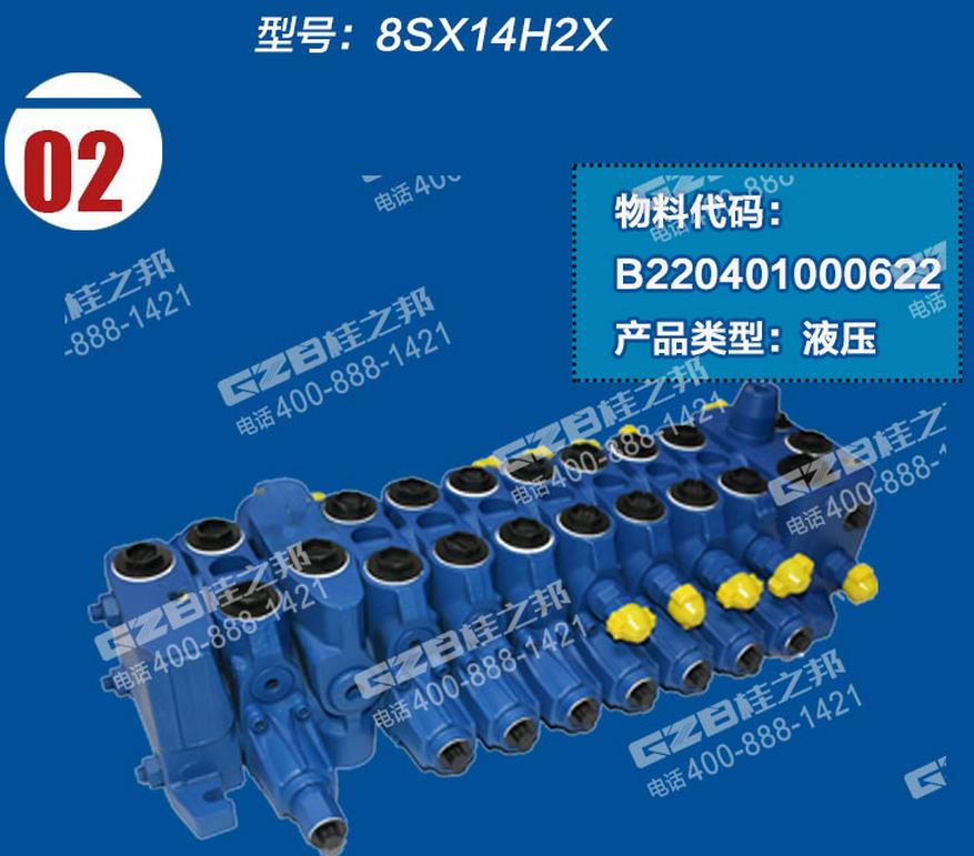 挖掘機配件批發(fā)市場